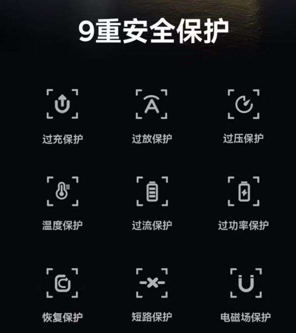 s倍思伸缩线充电产品全球销量TOP1密码MG不朽情缘筑牢充电品质解构Baseu(图3)